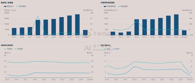 2024年中国6G概念研究(图4)