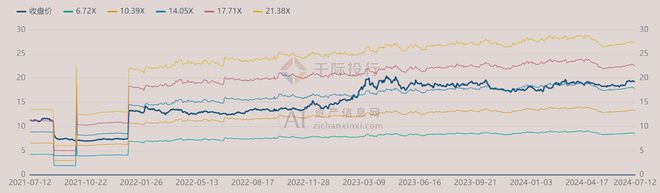 2024年中国6G概念研究(图8)