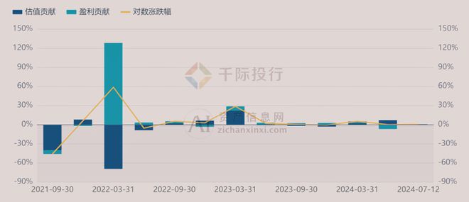 2024年中国6G概念研究(图9)
