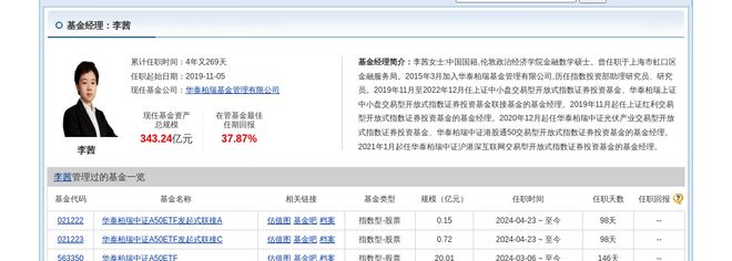 爱旭股份连跌5天华泰柏瑞基金旗下2只基金位列前十大股东(图4)