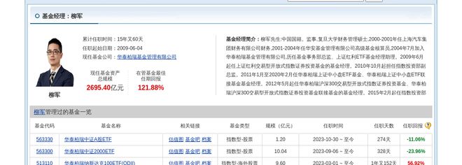 爱旭股份连跌5天华泰柏瑞基金旗下2只基金位列前十大股东(图3)
