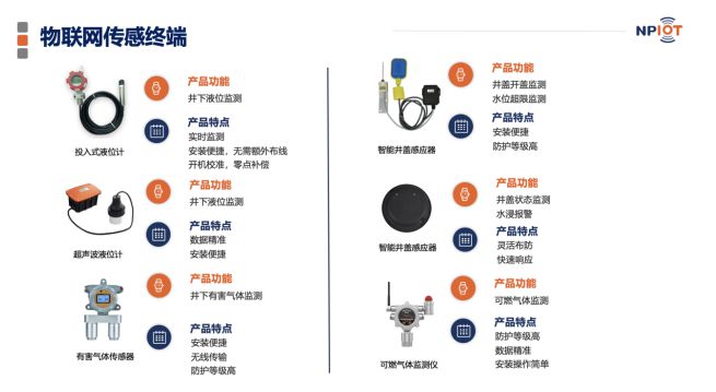 【IOTE】软硬一体的物联网技术服务提供商——南鹏物联将亮相IOTE国际网展(图2)