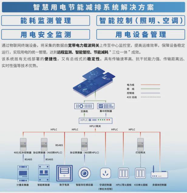 【IOTE】软硬一体的物联网技术服务提供商——南鹏物联将亮相IOTE国际网展(图4)