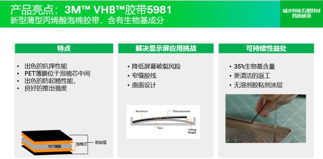IOTE 物联网展：3M邀您体验可持续电子产品粘接解决方案(图5)