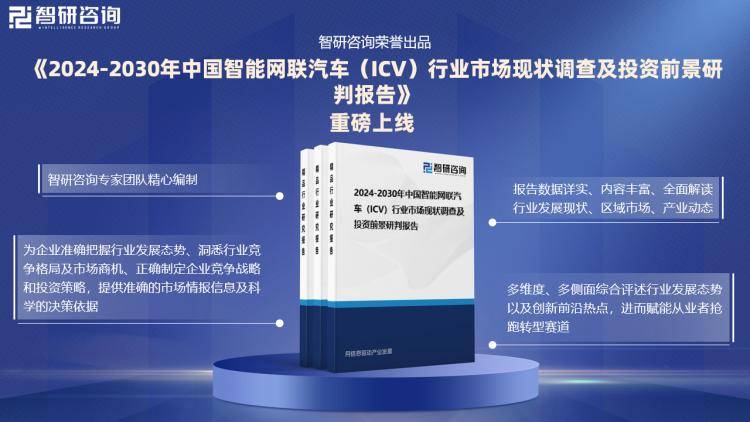 2024中国智能网联汽车（ICV）行业发展历程回顾、市场规模及未来前景分析(图1)