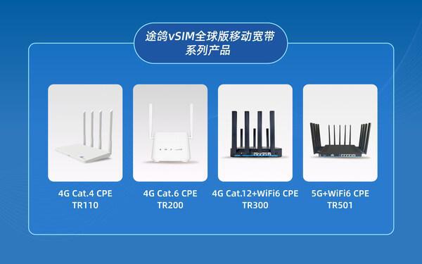 途鸽科技精彩亮相国际物联网展共绘移动物联网"出海"新蓝图(图3) 途鸽科技精彩亮相国际物联网展共绘移动物联网"出海"新蓝图(图3)