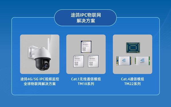 途鸽科技精彩亮相国际物联网展共绘移动物联网"出海"新蓝图(图6) 途鸽科技精彩亮相国际物联网展共绘移动物联网"出海"新蓝图(图6)