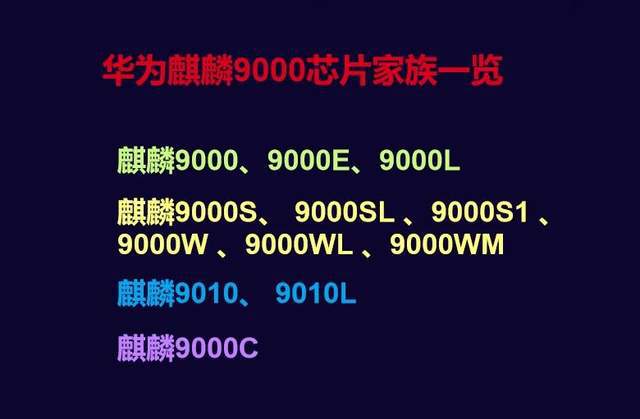 增长605%华为海思手机芯片成2024年最大黑马(图2)