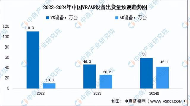 2024年中国Micro LED产业链图谱研究分析（附产业链全景图）(图15)