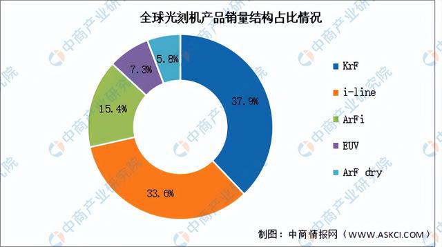 2024年中国模拟芯片产业链图谱研究分析（附产业链全景图）(图10)