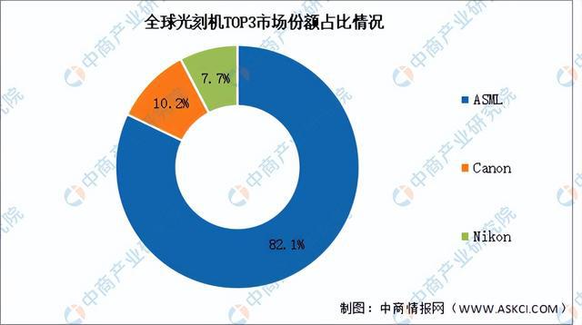 2024年中国模拟芯片产业链图谱研究分析（附产业链全景图）(图11)