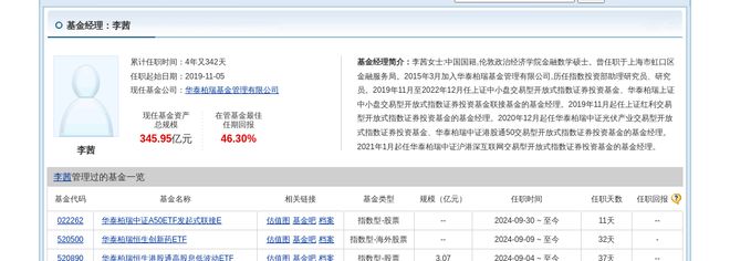 山煤国际大跌452%！华泰柏瑞基金旗下1只基金持有(图3)