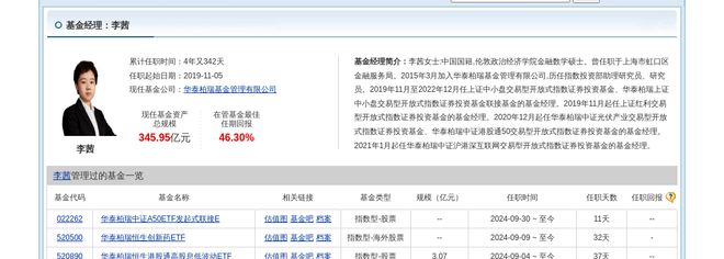 科士达大跌463%！华泰柏瑞基金旗下1只基金持有(图2)