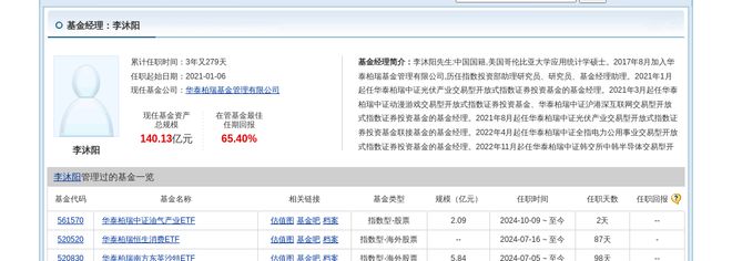 科士达大跌463%！华泰柏瑞基金旗下1只基金持有(图3)