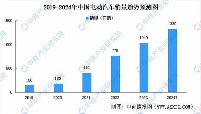 2024年中国光学元器件产业链图谱研究分析（附产业链全景图）(图12)