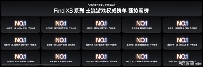 手机芯片销量第一！联发科称霸行业天玑9000系列立大功？(图1)