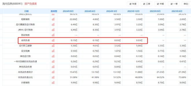 台积电断供7nm？A股半导体的影响及应对策略(图6)