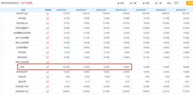 台积电断供7nm？A股半导体的影响及应对策略(图7)