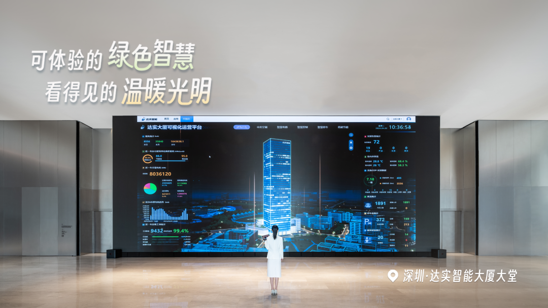 【会员动态】达实智能荣获2024年低碳品牌100佳案例物联网技术助力建筑可持续发展(图2)