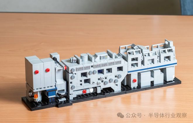解密台积电的独家靠山(图4)