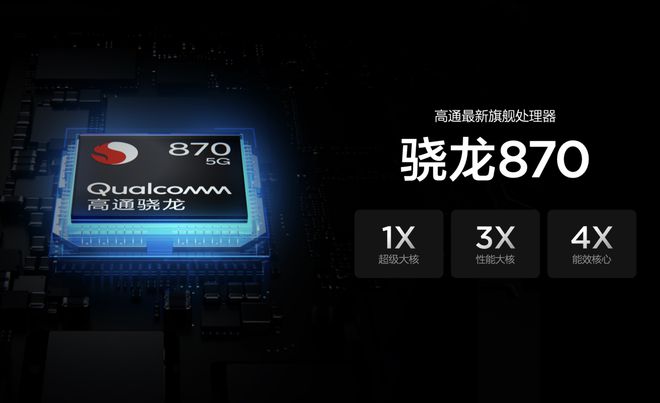 一颗芯片横跨3年为什么在2024年骁龙870依旧不落伍?(图4) 一颗芯片横跨3年为什么在2024年骁龙870依旧不落伍?(图4)