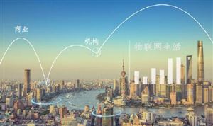 2024物联网行业 物联网产业发展特点及面临的问题分析(图9)