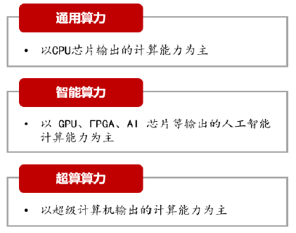 年度盘点①智能物联AIoT20将至2024“通感智值”有何亮点?(图3) 年度盘点①智能物联AIoT20将至2024“通感智值”有何亮点?(图3)
