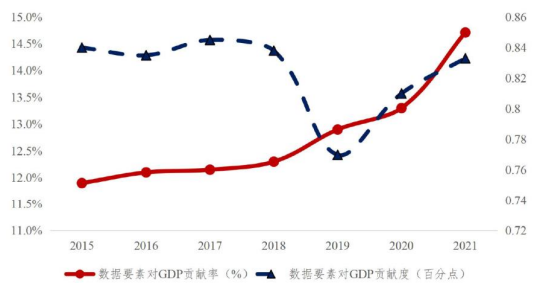 年度盘点①智能物联AIoT20将至2024“通感智值”有何亮点?(图5) 年度盘点①智能物联AIoT20将至2024“通感智值”有何亮点?(图5)