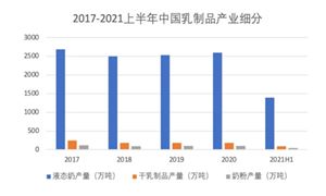 2024存储芯片行业市场现状及发展预测：预计到2025年将达到1800亿美元(图4)