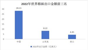 2024年中国物联网行业竞争格局及未来发展趋势分析(图6) 2024年中国物联网行业竞争格局及未来发展趋势分析(图6)