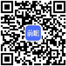 2024年中国能源物联网主流产品需求解读 综合性要求高【组图】(图2) 2024年中国能源物联网主流产品需求解读 综合性要求高【组图】(图2)