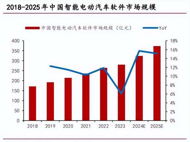 人工智能最具想象力龙头深度绑定高通利润增164%社保重仓!(图4) 人工智能最具想象力龙头深度绑定高通利润增164%社保重仓!(图4)