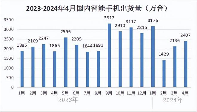 人工智能最具想象力龙头深度绑定高通利润增164%社保重仓!(图6) 人工智能最具想象力龙头深度绑定高通利润增164%社保重仓!(图6)