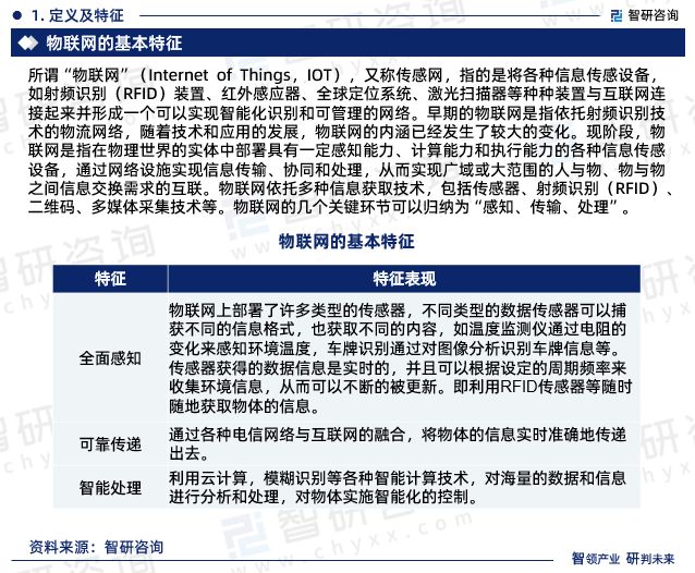 2024年中国物联网行业现状分析及发展趋势预测(智研咨询)(图3) 2024年中国物联网行业现状分析及发展趋势预测(智研咨询)(图3)