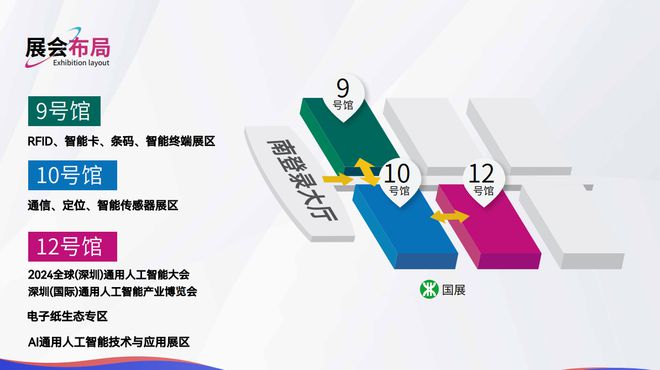 官宣： IOTE物联网展与AGIC通用人工智能展将在深携手举办(图2)
