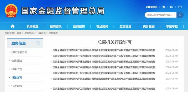 六大行出资设立国家大基金三期获批 千亿资金助力集成电路产业