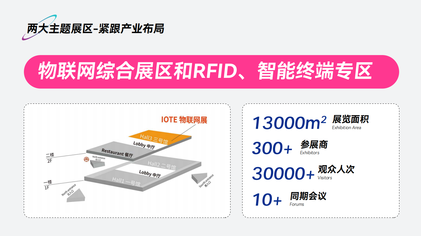 IOTE2024第21届国际物联网展·上海站(图2) IOTE2024第21届国际物联网展·上海站(图2)
