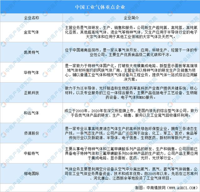 2024年中国光芯片产业链图谱研究分析(附产业链全景图)(图3) 2024年中国光芯片产业链图谱研究分析(附产业链全景图)(图3)