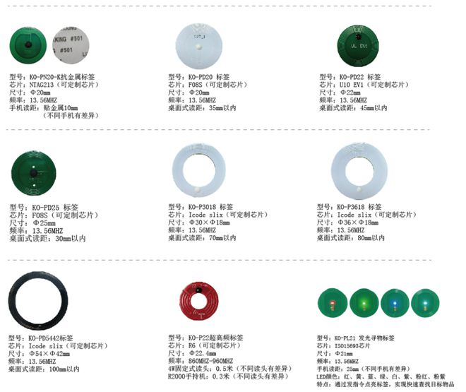 【IOTE】一站式RFID特种标签专业解决方案商—奇志智能即将亮相IOTE国际物联网展(图3)