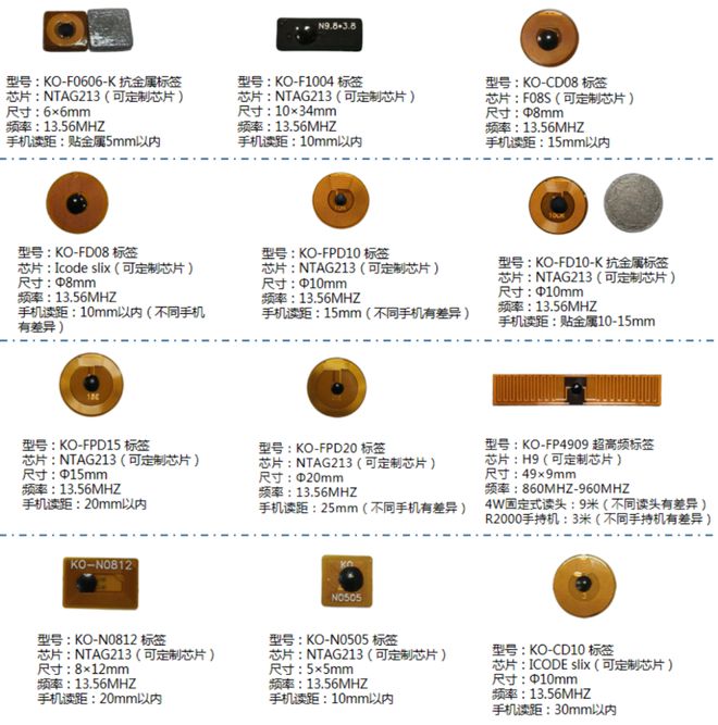 【IOTE】一站式RFID特种标签专业解决方案商—奇志智能即将亮相IOTE国际物联网展(图4)