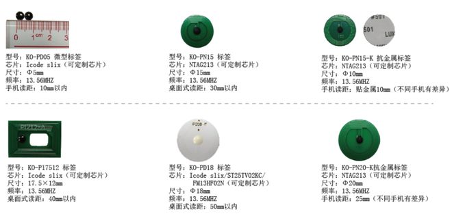 【IOTE】一站式RFID特种标签专业解决方案商—奇志智能即将亮相IOTE国际物联网展(图2)