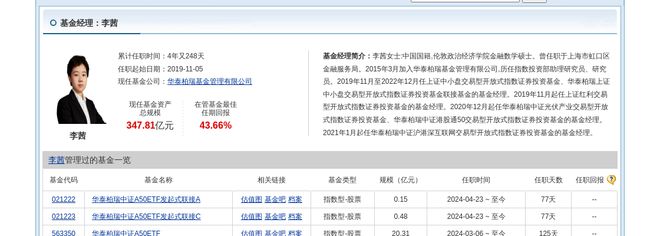 兖矿能源连跌3天华泰柏瑞基金旗下2只基金位列前十大股东(图4)
