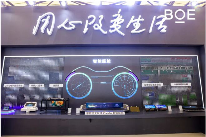 京东方2024年半年度净利润预计21亿元-23亿元!彰显强劲发展新动能(图3) 京东方2024年半年度净利润预计21亿元-23亿元!彰显强劲发展新动能(图3)